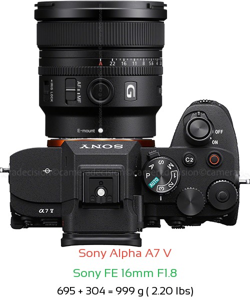 Sony A7 V with Sony FE 16mm F1.8 Lens Size