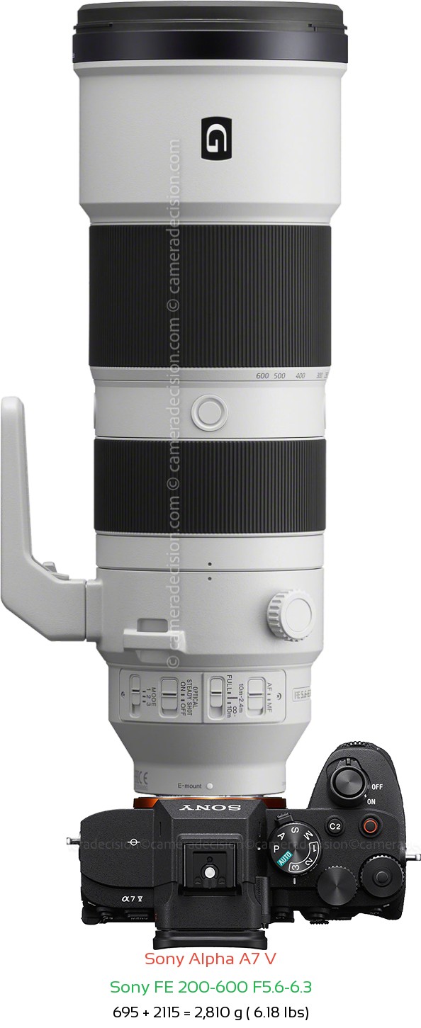 Sony A7 V with Sony FE 200-600 F5.6-6.3 Lens Size