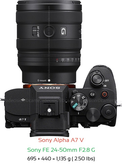 Sony A7 V with Sony FE 24-50mm F2.8 G Lens Size