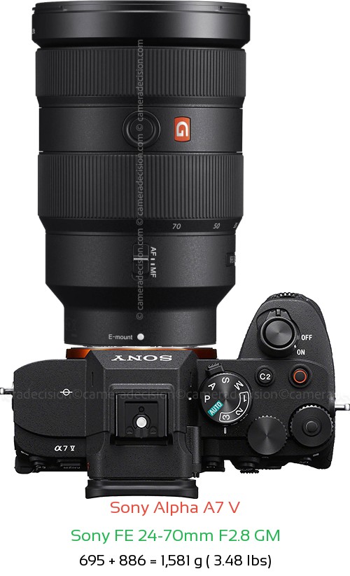 Sony A7 V with Sony FE 24-70mm F2.8 GM Lens Size