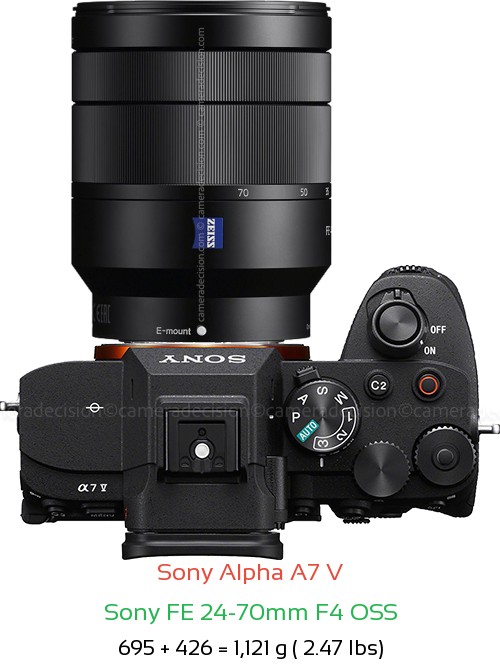 Sony A7 V with Sony FE 24-70mm F4 OSS Lens Size