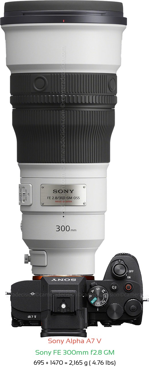 Sony A7 V with Sony FE 300mm f2.8 GM Lens Size