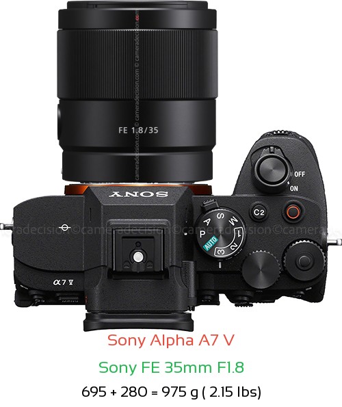 Sony A7 V with Sony FE 35mm F1.8 Lens Size