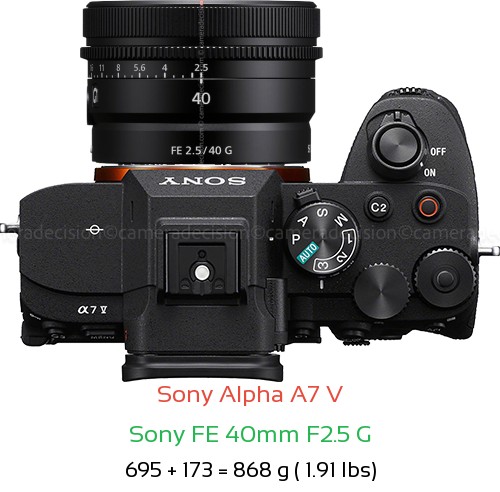 Sony A7 V with Sony FE 40mm F2.5 G Lens Size