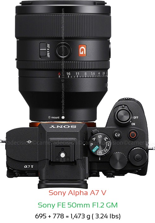 Sony A7 V with Sony FE 50mm F1.2 GM Lens Size