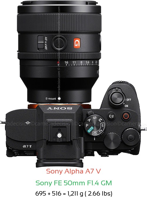 Sony A7 V with Sony FE 50mm F1.4 GM Lens Size