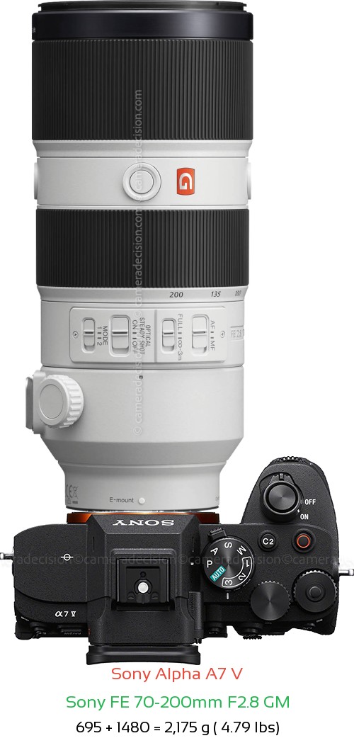 Sony A7 V with Sony FE 70-200mm F2.8 GM Lens Size