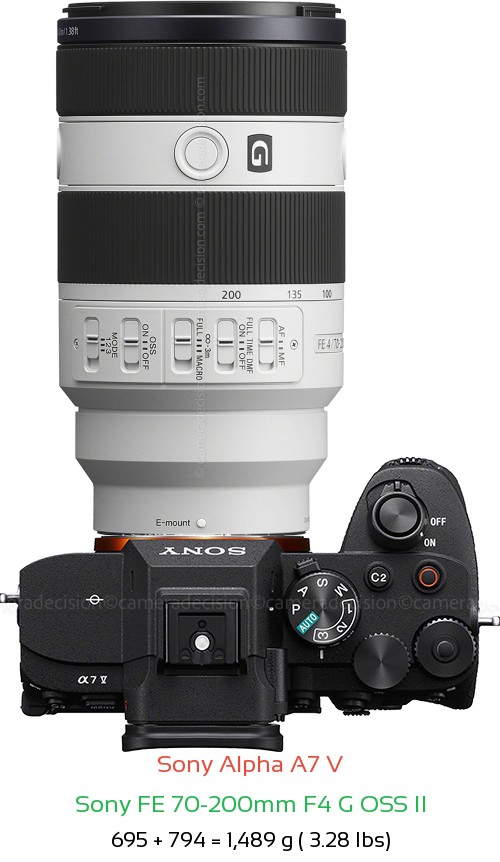 Sony A7 V with Sony FE 70-200mm F4 G OSS II Lens Size
