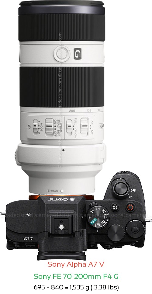 Sony A7 V with Sony FE 70-200mm F4 G Lens Size