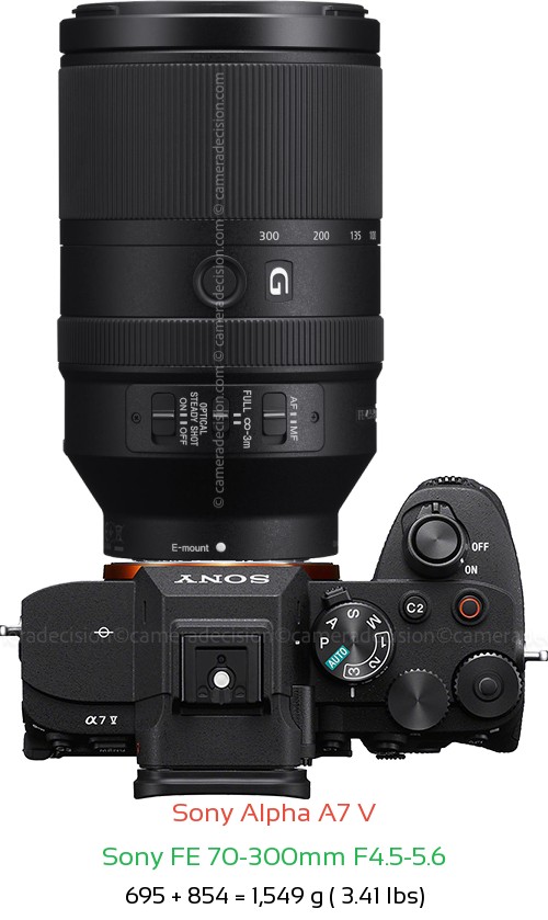 Sony A7 V with Sony FE 70-300mm F4.5-5.6 Lens Size