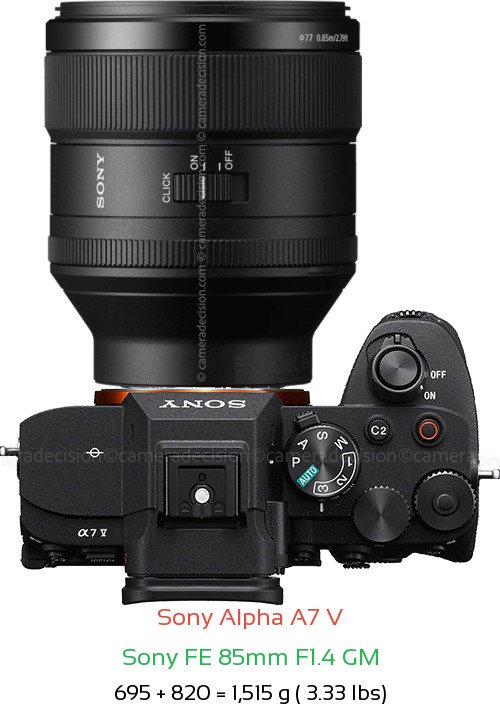 Sony A7 V with Sony FE 85mm F1.4 GM Lens Size