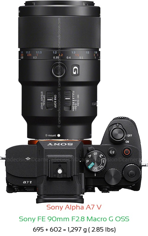 Sony A7 V with Sony FE 90mm F2.8 Macro G OSS Lens Size