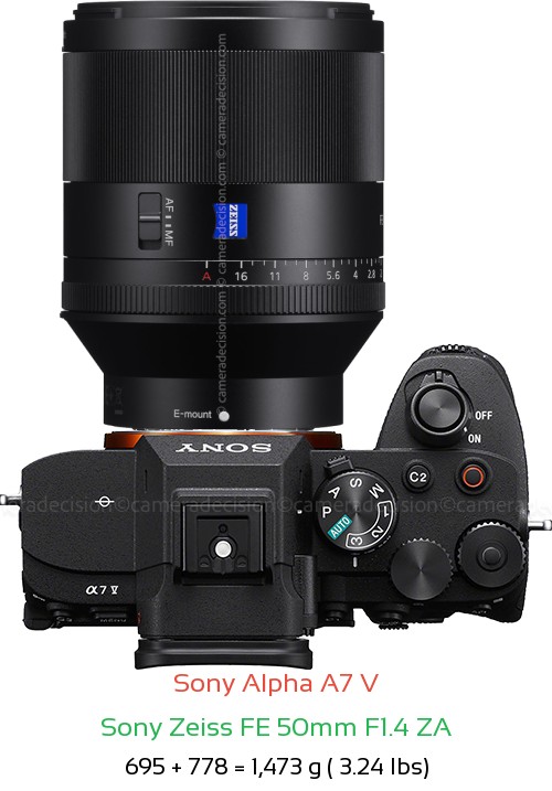 Sony A7 V with Sony Zeiss FE 50mm F1.4 ZA Lens Size