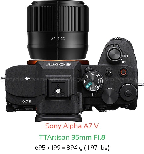 Sony A7 V with TTArtisan 35mm F1.8 Lens Size