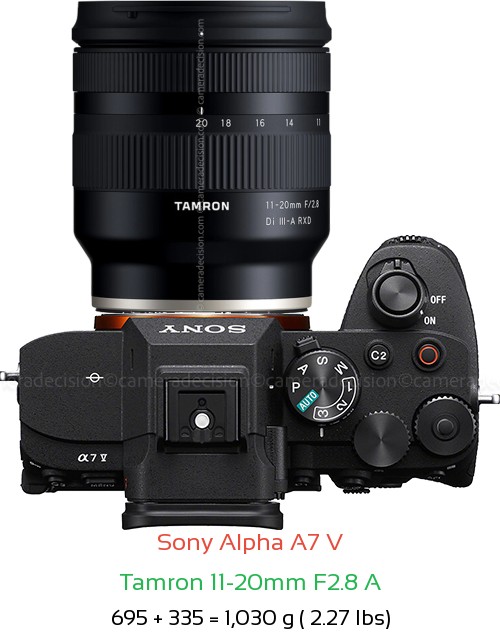 Sony A7 V with Tamron 11-20mm F2.8 A Lens Size