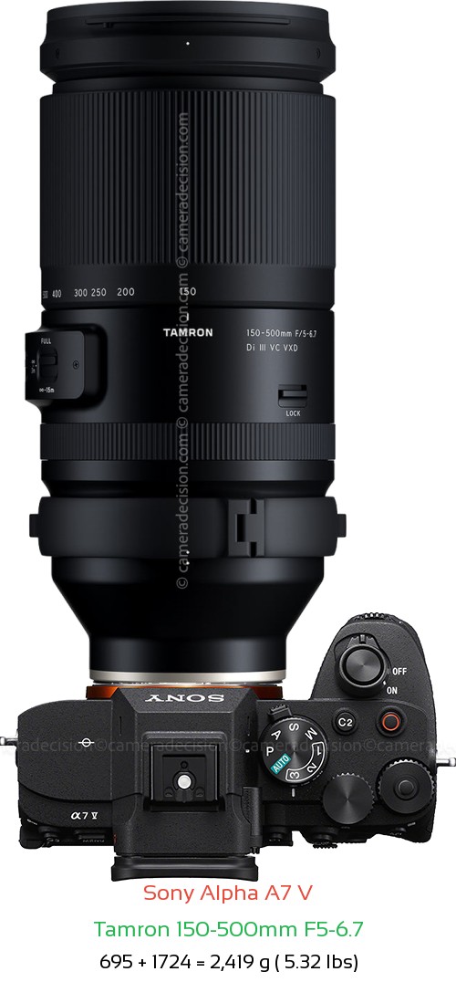 Sony A7 V with Tamron 150-500mm F5-6.7 Lens Size