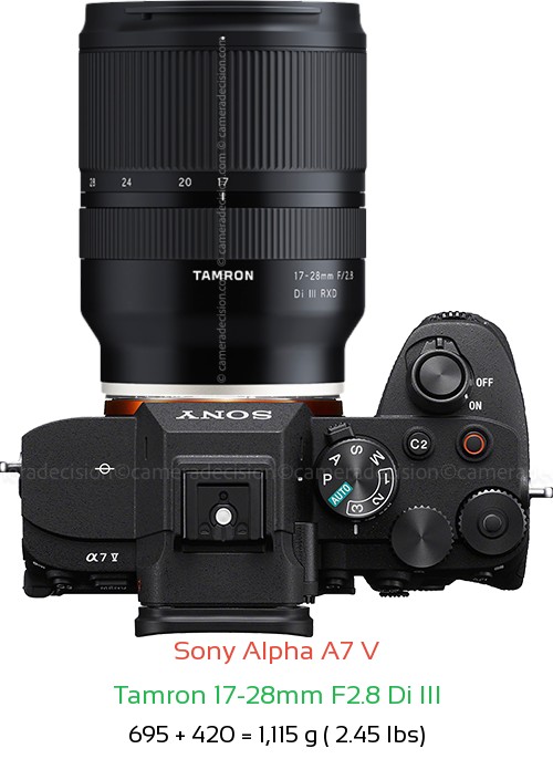 Sony A7 V with Tamron 17-28mm F2.8 Di III Lens Size