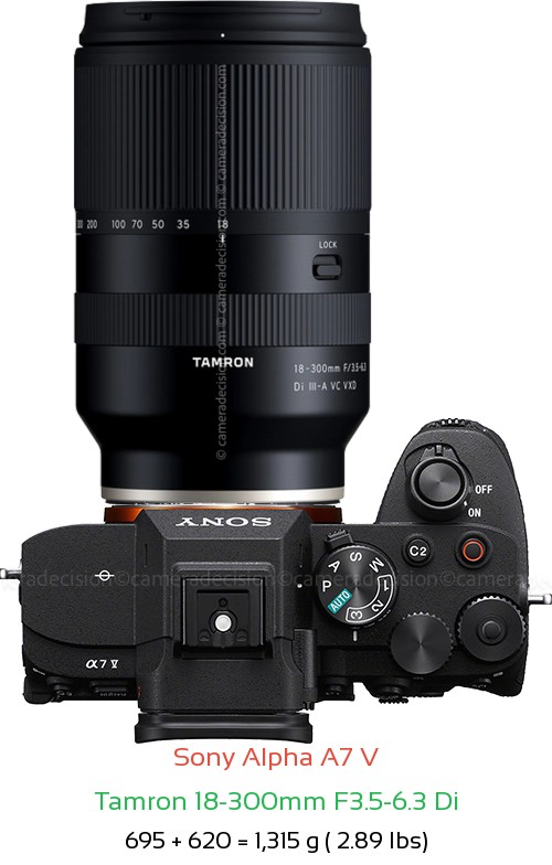 Sony A7 V with Tamron 18-300mm F3.5-6.3 Di Lens Size