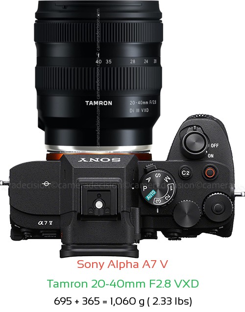 Sony A7 V with Tamron 20-40mm F2.8 VXD Lens Size