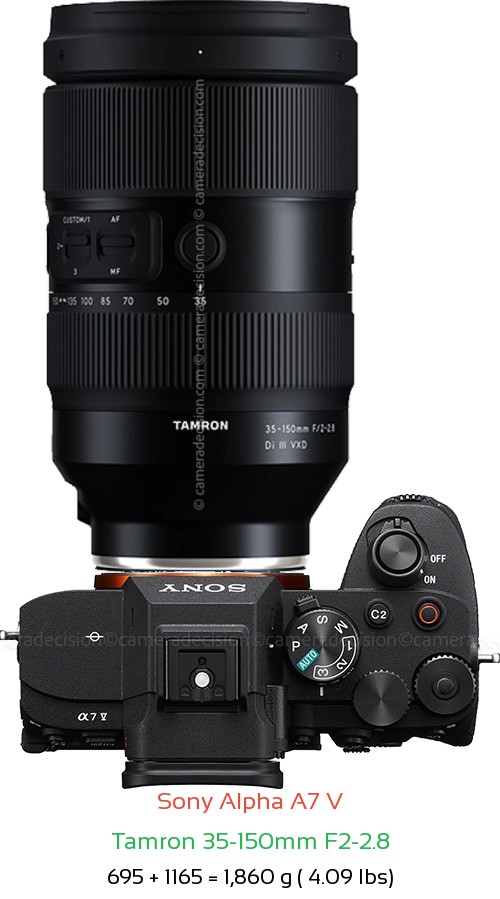 Sony A7 V with Tamron 35-150mm F2-2.8 Lens Size