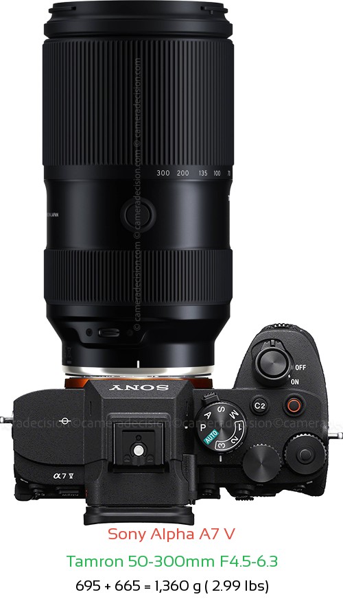 Sony A7 V with Tamron 50-300mm F4.5-6.3 Lens Size