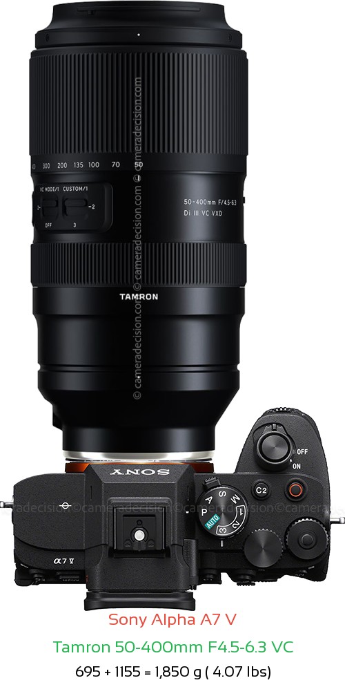 Sony A7 V with Tamron 50-400mm F4.5-6.3 VC Lens Size
