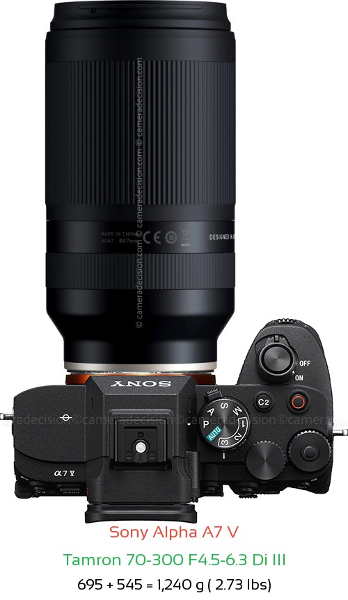 Sony A7 V with Tamron 70-300 F4.5-6.3 Di III Lens Size