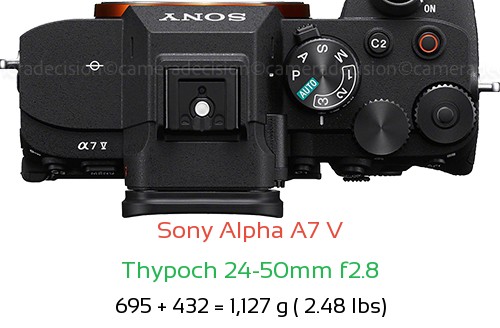 Sony A7 V with Thypoch 24-50mm f2.8 Lens Size