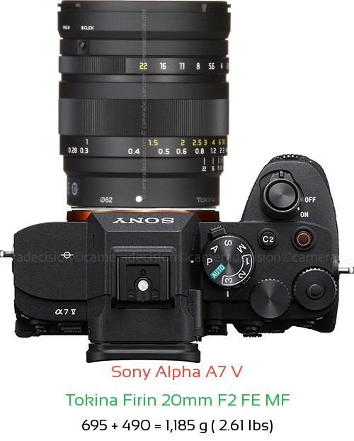 Sony A7 V with Tokina Firin 20mm F2 FE MF Lens Size