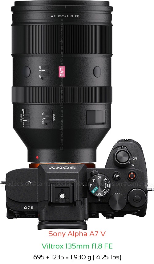 Sony A7 V with Viltrox 135mm f1.8 FE Lens Size