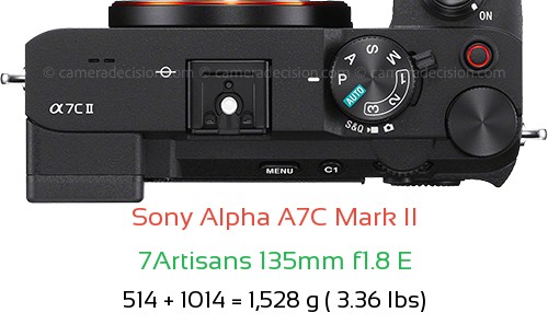 Sony A7C II with 7Artisans 135mm f1.8 E Lens Size