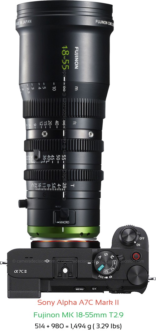 Sony A7C II with Fujinon MK 18-55mm T2.9 Lens Size