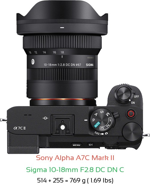 Sony A7C II with Sigma 10-18mm F2.8 DC DN C Lens Size
