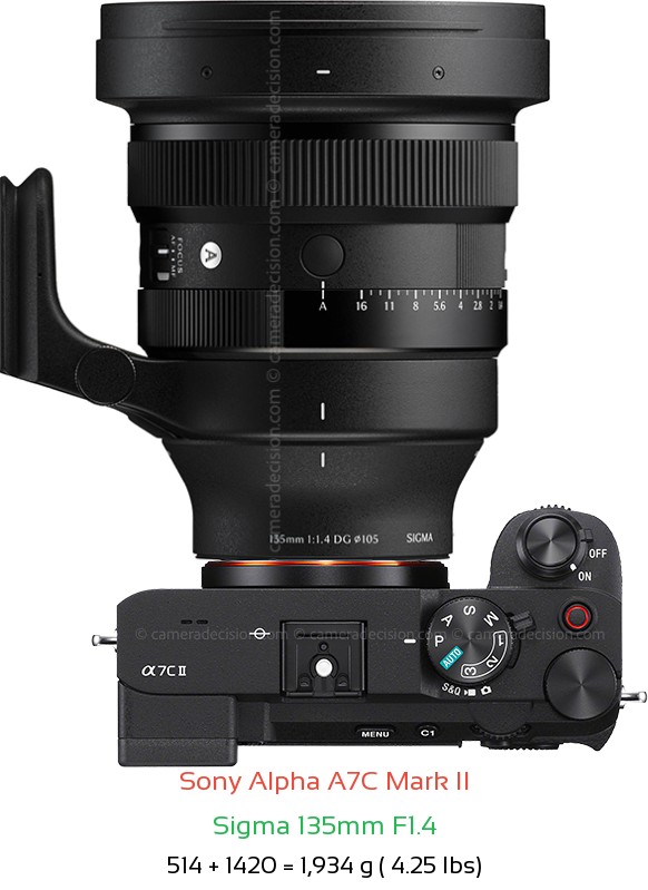 Sony A7C II with Sigma 135mm F1.4 Lens Size