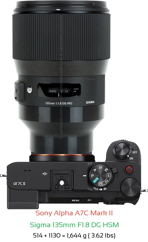 Sony A7C II with Sigma 135mm F1.8 DG HSM Lens Size