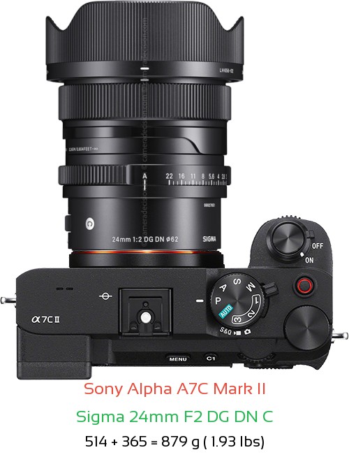 Sony A7C II with Sigma 24mm F2 DG DN C Lens Size
