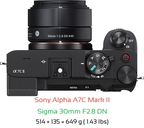 Sony A7C II with Sigma 30mm F2.8 DN Lens Size
