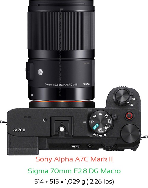 Sony A7C II with Sigma 70mm F2.8 DG Macro Lens Size