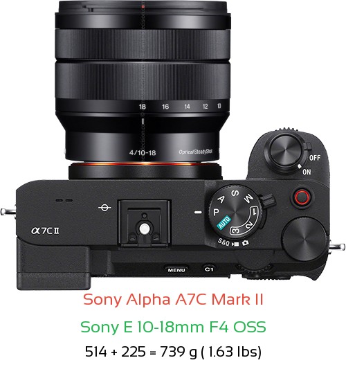 Sony A7C II with Sony E 10-18mm F4 OSS Lens Size