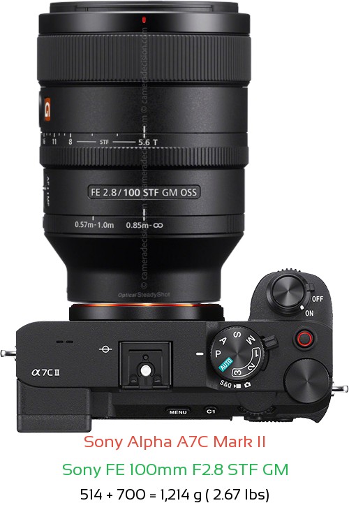 Sony A7C II with Sony FE 100mm F2.8 STF GM Lens Size