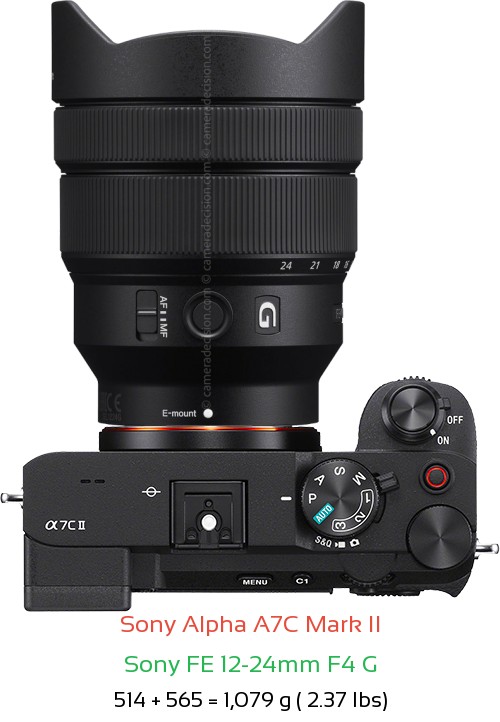 Sony A7C II with Sony FE 12-24mm F4 G Lens Size