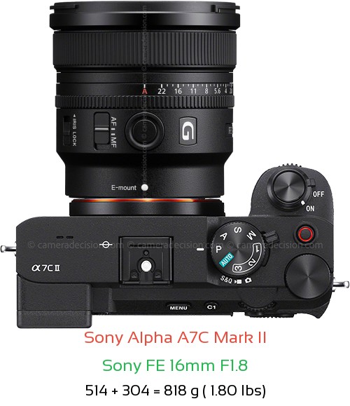 Sony A7C II with Sony FE 16mm F1.8 Lens Size