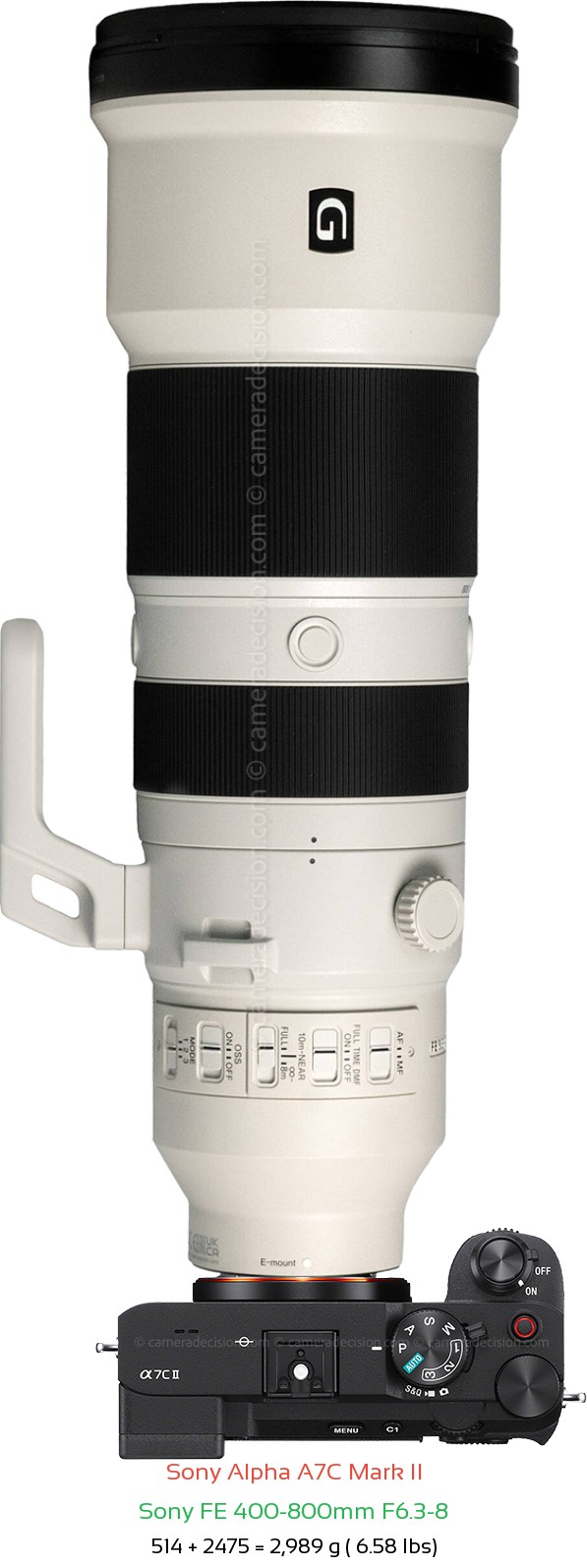 Sony A7C II with Sony FE 400-800mm F6.3-8 Lens Size