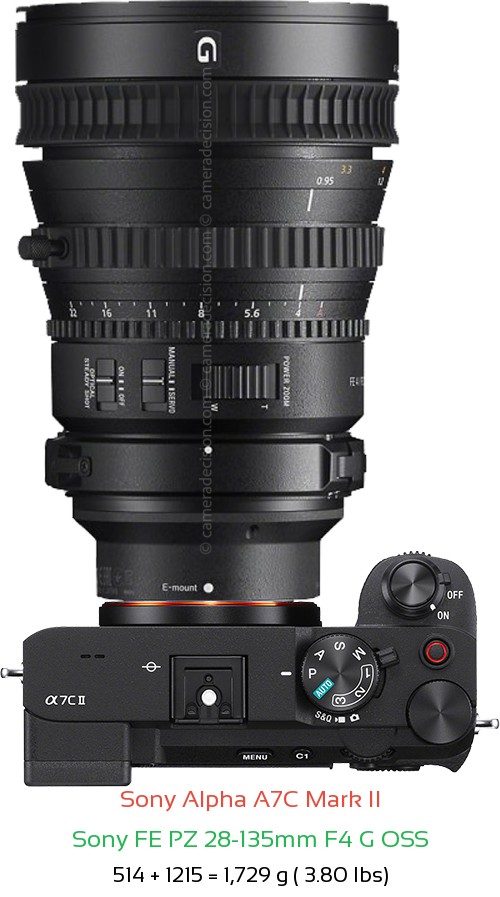 Sony A7C II with Sony FE PZ 28-135mm F4 G Lens Size