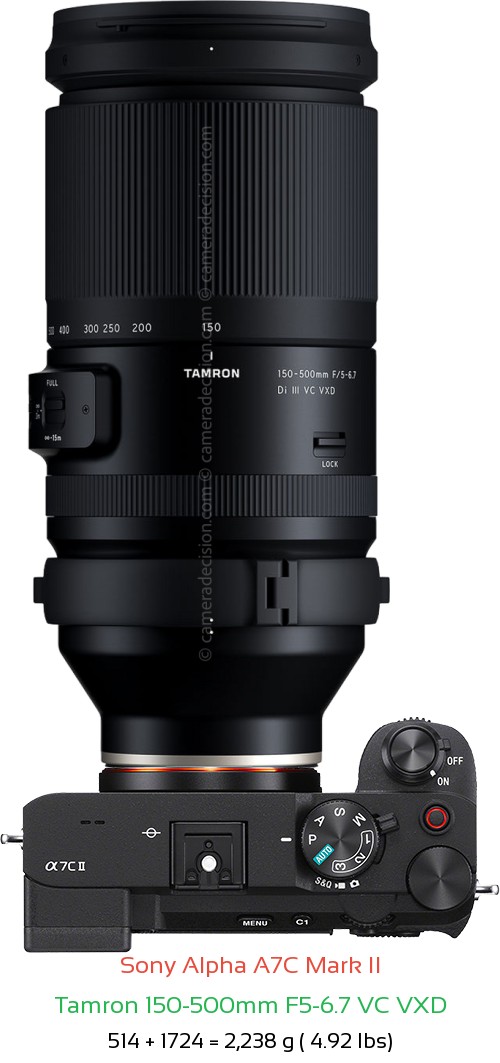 Sony A7C II with Tamron 150-500mm F5-6.7 Lens Size