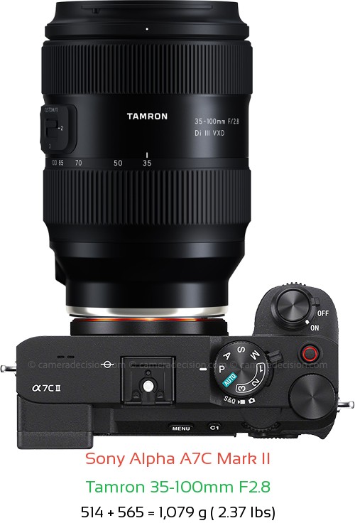 Sony A7C II with Tamron 35-100mm F2.8 Lens Size