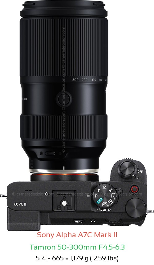 Sony A7C II with Tamron 50-300mm F4.5-6.3 Lens Size