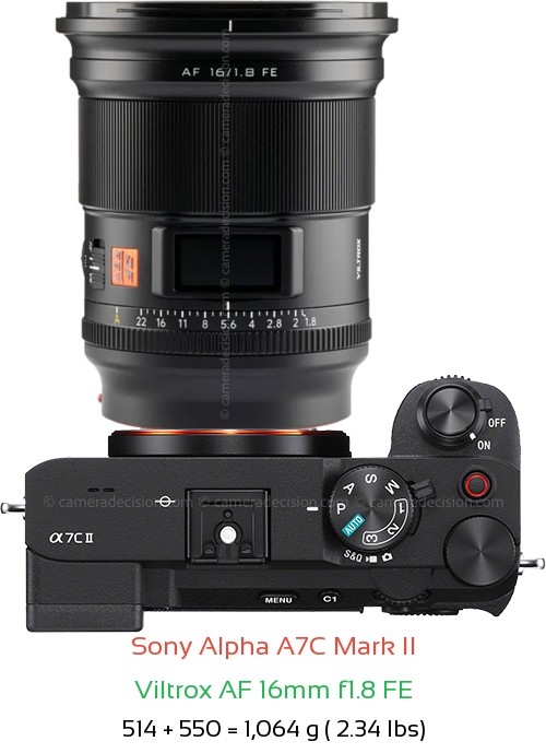 Sony A7C II with Viltrox AF 16mm f1.8 FE Lens Size