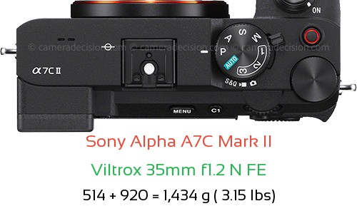 Sony A7C II with Viltrox 35mm f1.2 N FE Lens Size