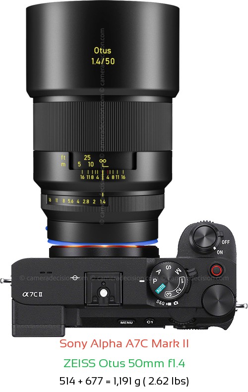 Sony A7C II with Zeiss Otus 50mm f1.4 Lens Size